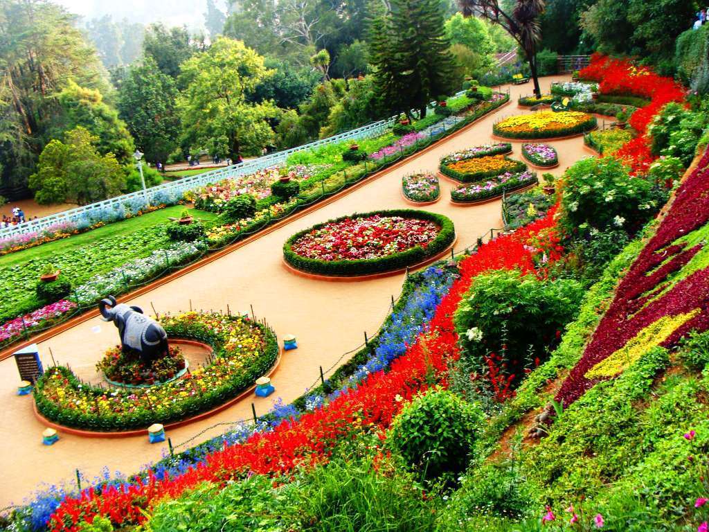 banglore-mysore-ooty-7-days-6-nights-1.jpg