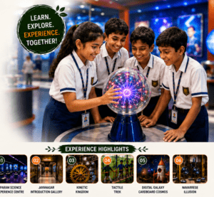 Experiential Learning for Students